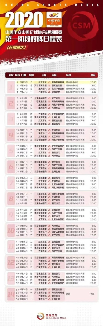 太平洋在线：中超第20转播表 中超转播时间表-第3张图片-www.211178.com_果博福布斯