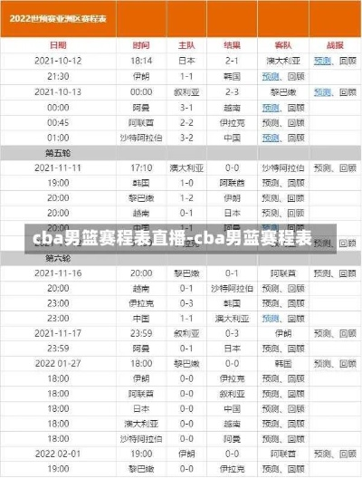 男篮CBA比赛直播时间表公布-第3张图片-www.211178.com_果博福布斯