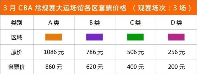 如何在太原cba比赛中网上订购门票（官网购票指南）-第2张图片-www.211178.com_果博福布斯