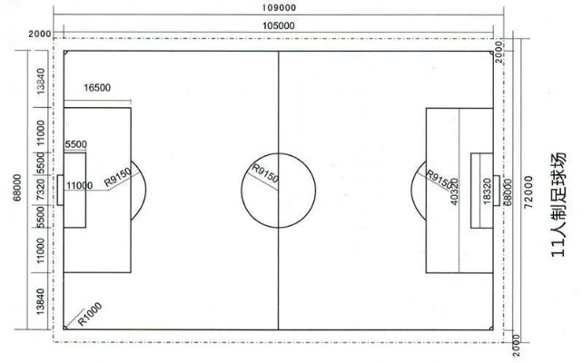 国际标准足球场地尺寸详解（你知道吗，这些细节影响着比赛结果）