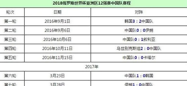 世界杯扩军48支 世界杯扩军48支名额-第3张图片-www.211178.com_果博福布斯