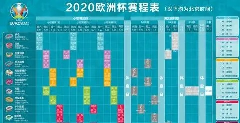 20年欧洲杯4强 2020欧洲杯四强比赛时间