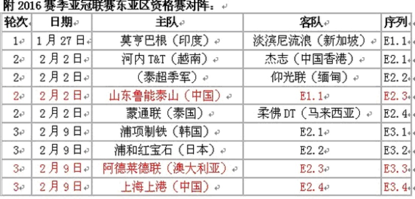 2016年亚冠决赛回顾及胜负分析-第2张图片-www.211178.com_果博福布斯