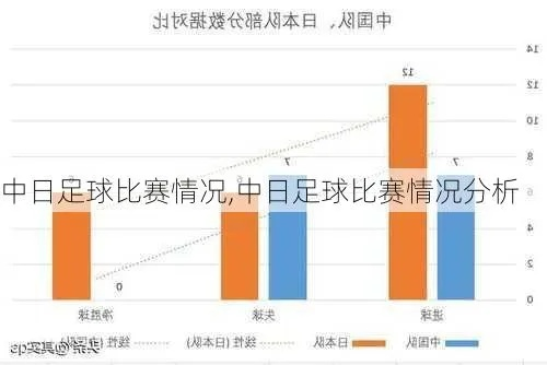 冰壶日本vs中国足球队 比赛预测与分析