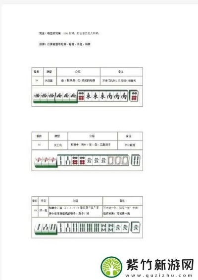 哈尔滨麻将高手介绍方法和心得，让你成为麻将界的王者