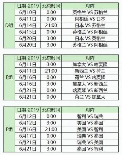 26日世界杯女足 女足比赛日程和赛况-第3张图片-www.211178.com_果博福布斯