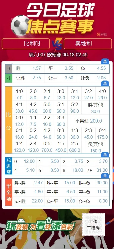 体彩欧洲杯竞猜投注表格 体彩欧洲杯竞猜规则-第1张图片-www.211178.com_果博福布斯