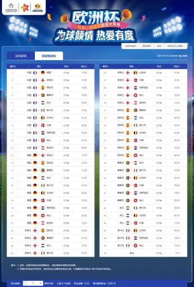 今晨欧洲杯最新战况 今日凌晨欧洲杯最新战况-第1张图片-www.211178.com_果博福布斯