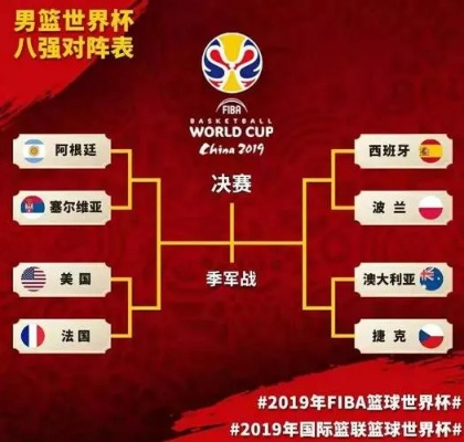 男篮世界杯2023全程直播+精彩回放，不容错过-第3张图片-www.211178.com_果博福布斯