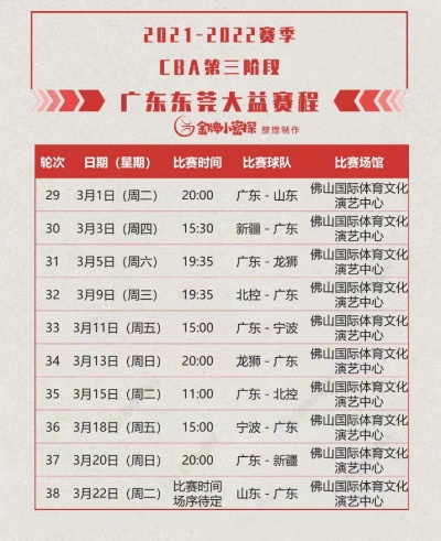 CBA广东东莞比赛时间表及赛程安排-第1张图片-www.211178.com_果博福布斯