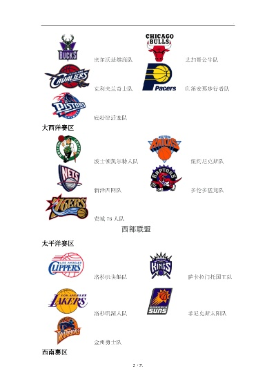 nba各队队训 nba各队队名-第2张图片-www.211178.com_果博福布斯