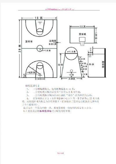 篮球场标准规格详解尺寸和高度要求-第2张图片-www.211178.com_果博福布斯