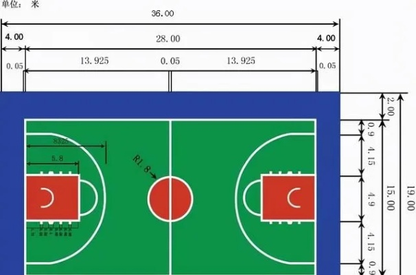 篮球场标准规格详解尺寸和高度要求-第3张图片-www.211178.com_果博福布斯